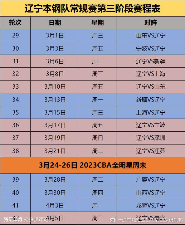 米德尔斯堡vs切尔西利物浦vs富勒姆四强的首回合比赛将安排在1月8日后的一周内进行，次回合将安排在在1月22日后的一周内进行。